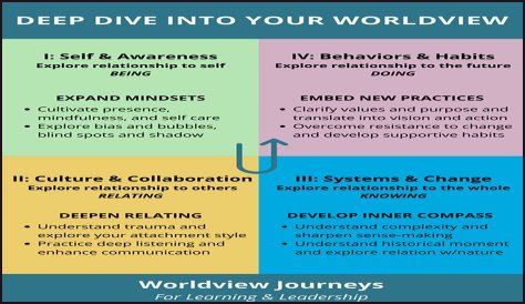 Joe Bonamassa Partner: A Deep Dive Into His Personal And Professional Life